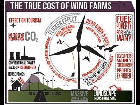 Bird Kill by NAVITUS - Poole Bay Wind Farm Dorset - YouTube