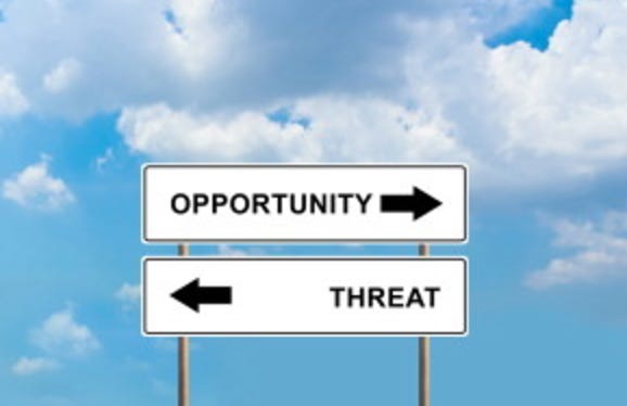 Change Management: Revisiting the Threat and Opportunity Matrix