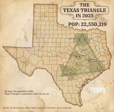 Texas - DO YOU LIVE IN OR OUT OF THE TRIANGLE? Over two-thirds of Texas's estimated 2025 population — about 31.7 million people — lives inside what's known as the Texas Triangle. Texas - DO YOU LIVE IN OR OUT OF THE TRIANGLE? Over two-thirds of Texas's estimated 2025 population — about 31.7 million people — lives inside what's known as the Texas Triangle.
