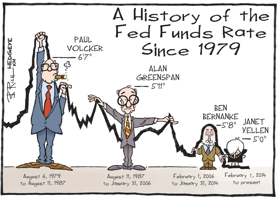 Volcker Rebukes Bernanke and Yellen Feds
