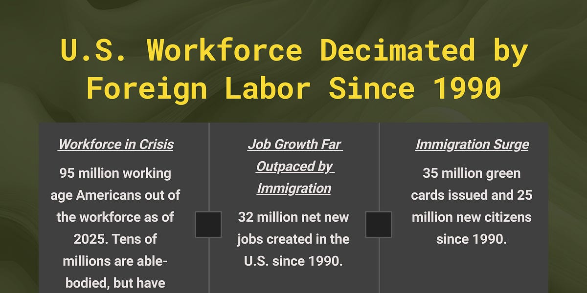 The Hidden Class War in America&rsquo;s Immigration Debate