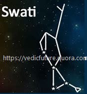 Swati 
https://vedicf re. uora.com