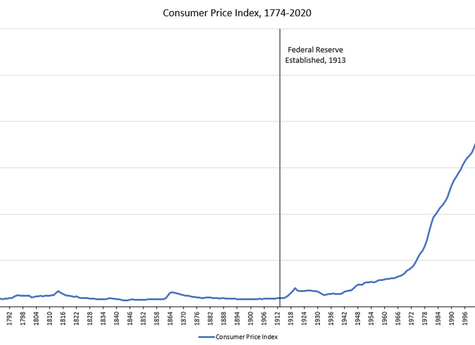 Chart

Description automatically generated