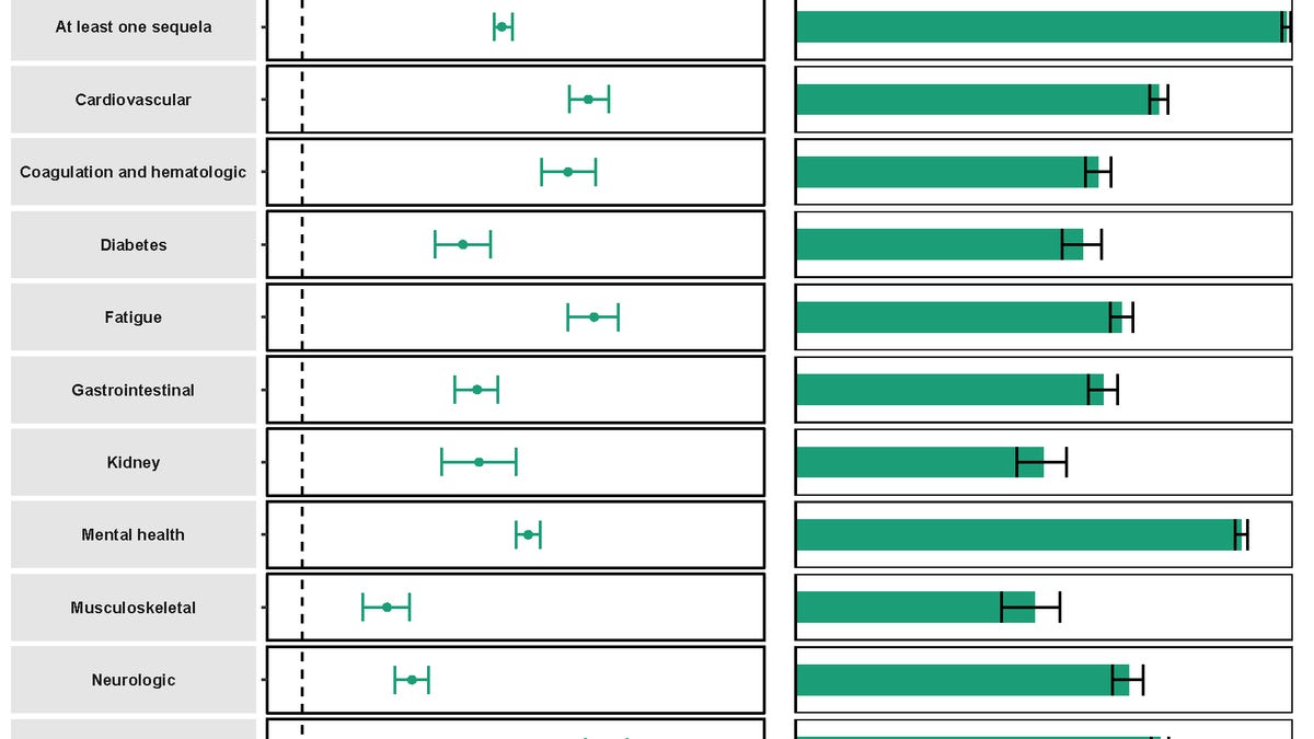 erictopol.substack.com
