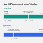 The New IRS Clean Energy Tax Credit Rules, Explained