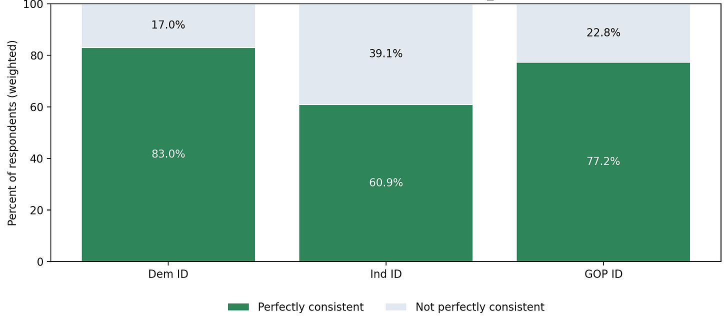 A graph with green squaresAI-generated content may be incorrect. A graph with green squaresAI-generated content may be incorrect.