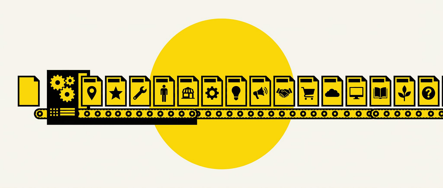 Programmatic SEO Programmatic SEO