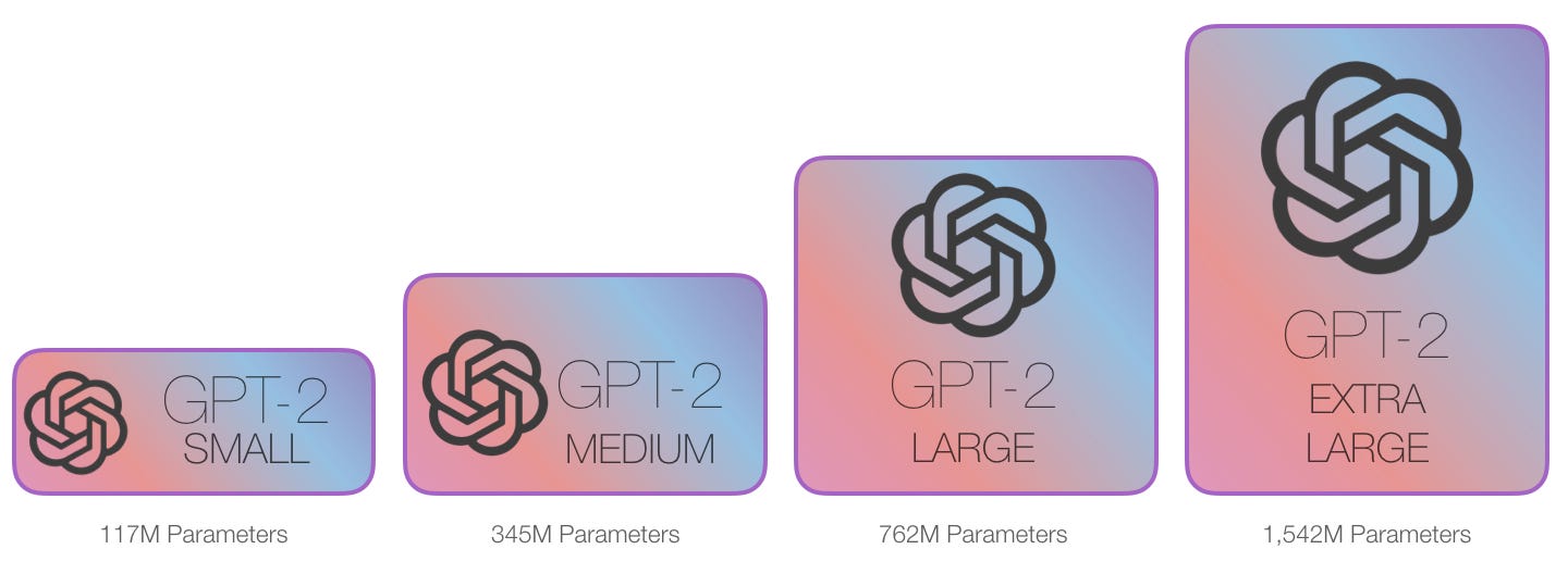 2 Slm SLMs vs. LLMs: Which Should You Choose?