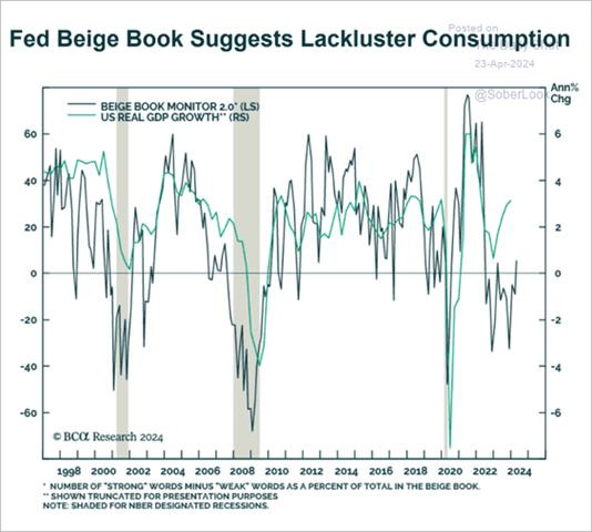 A graph showing the number of books

Description automatically generated with medium confidence