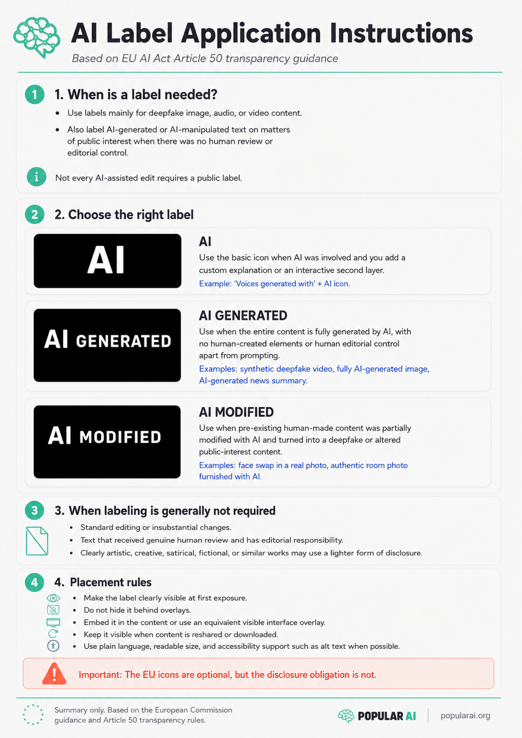 EU AI Act Article 50: labels, exemptions and penalties EU AI Act Article 50: labels, exemptions and penalties