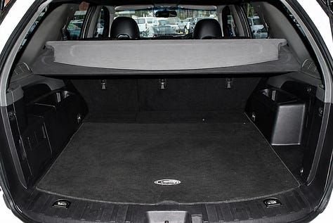 FPV F6X | Photo: FPV, Just Cars, Carsales