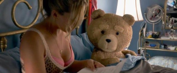 ted 2 latest red band images 2015 ted 2 latest red band images 2015
