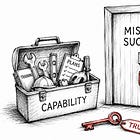 Capability Is Not Enough