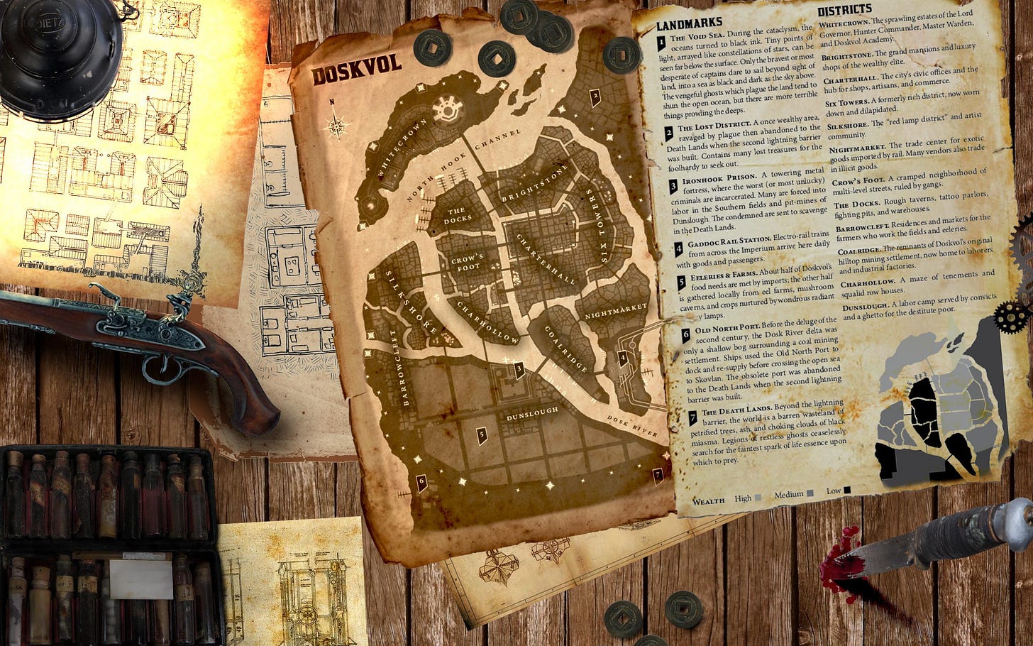 Blades Roll20 Tabletop : r/bladesinthedark