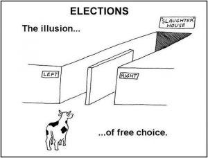Media Thought-Control Strategies Media Thought-Control Strategies