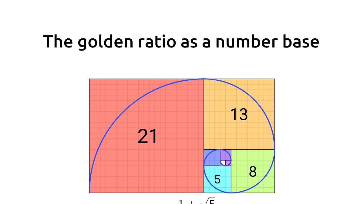 The golden ratio as a number base - by Richard Green