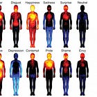 Emotional Meteorology