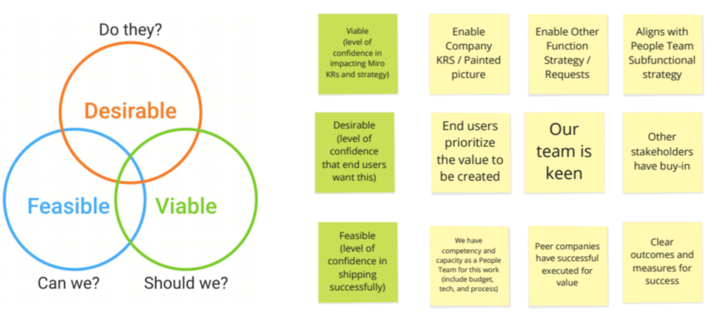 People Product Manager's Playbook - by AJ Josephson