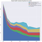 Deinstitutionalization Came From Kennedy and Governor Reagan, Not President Reagan