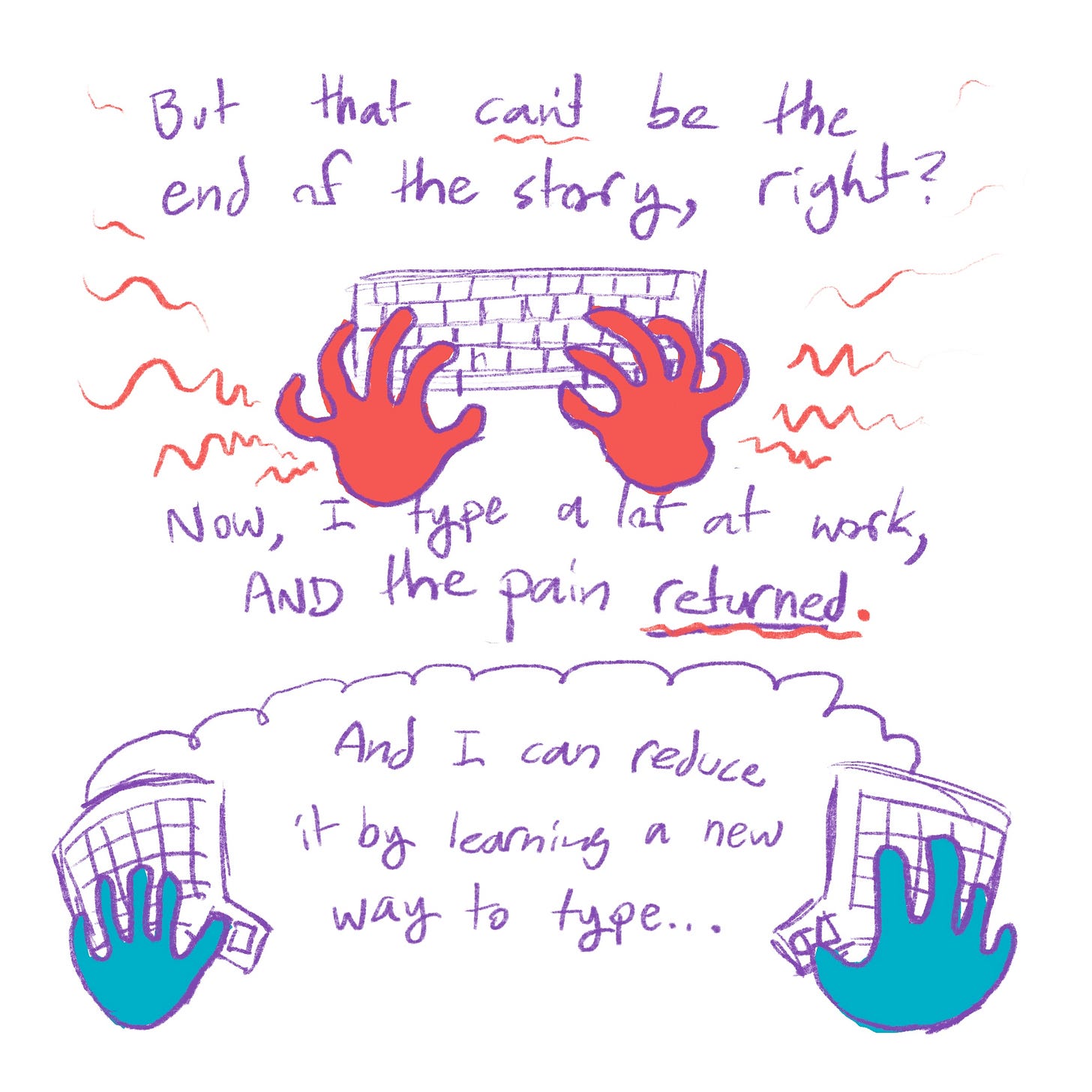 But that can't be the end of the story, right? Now, I type a lot at work, and the pain returned. And I can reduce it by learning a new way to type...