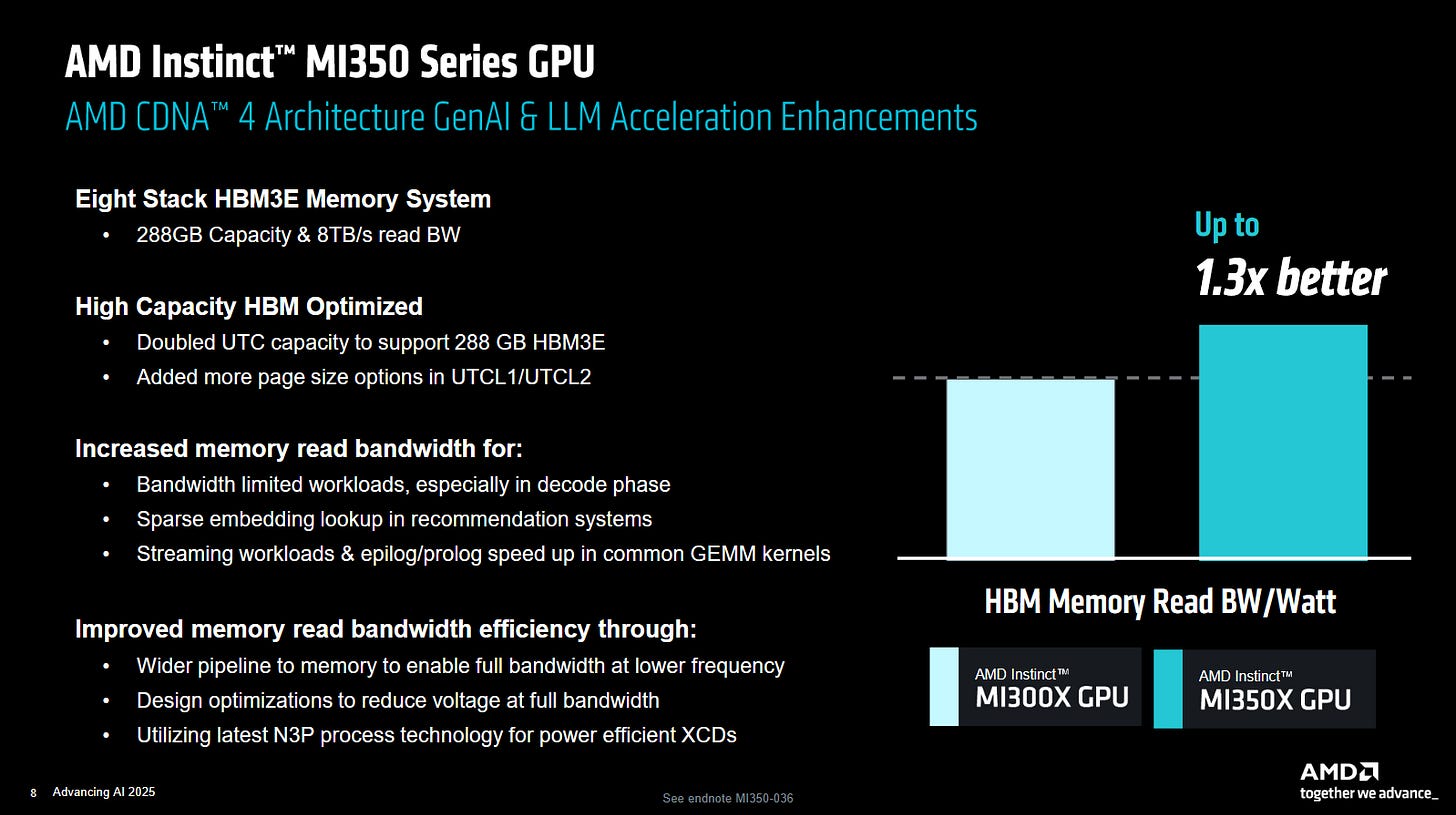 AMD’s CDNA 4 Architecture Announcement - by Chester Lam