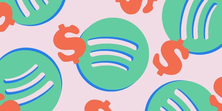Spotifyipo Spotifyipo