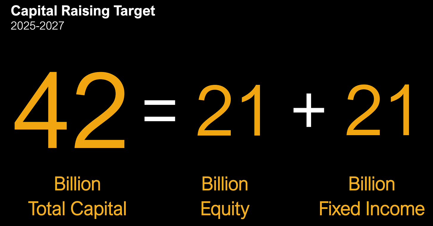 MicroStrategy: A Visionary Bitcoin Gamble or a Financial Time Bomb?