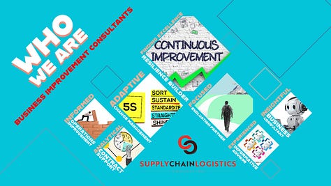 Series of Three (Banners): Continuous Improvement, Customer Service, Training and Development