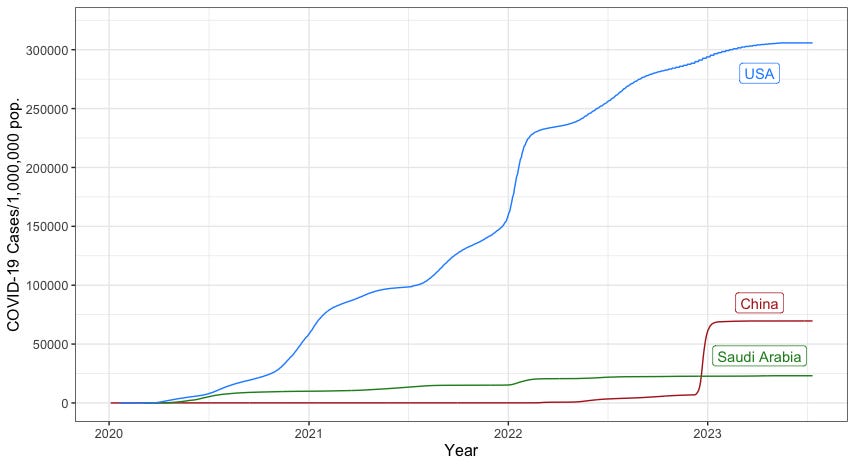 A graph of a graph showing the growth of a number of years
Description automatically generated A graph of a graph showing the growth of a number of years
Description automatically generated