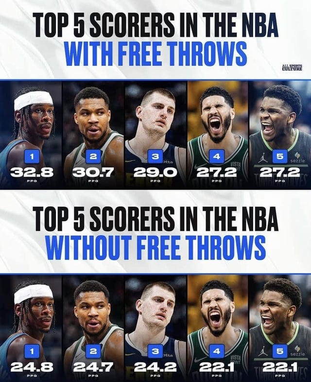 r/NBATalk - Who's the MVP?