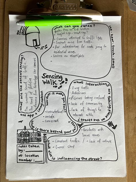 Sensing walk observation sheets completed by participants during the sensing walk in the Holyhead Road