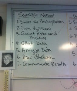SciMethodWhiteboard SciMethodWhiteboard