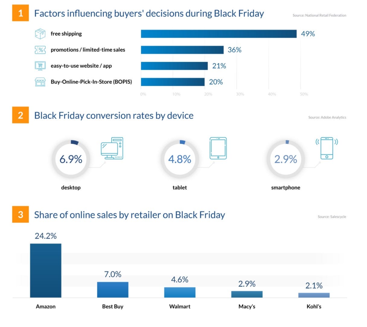 black friday