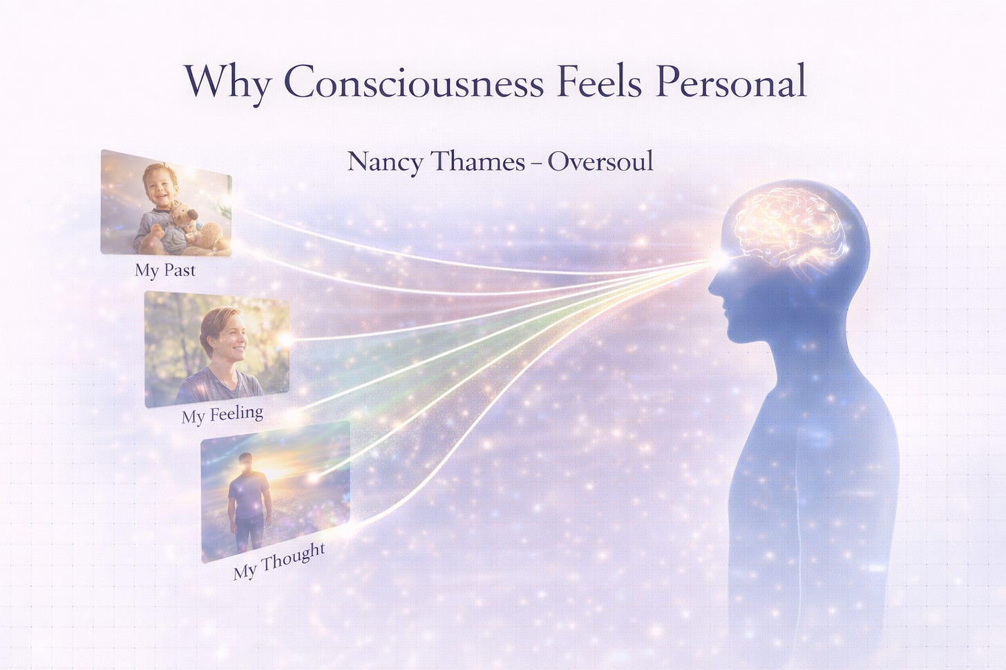 Why Consciousness Feels Personal - Nancy Thames
