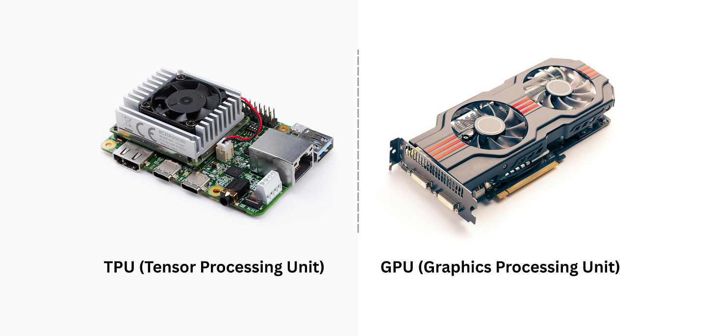 TPU vs GPU: Comprehensive Technical Comparison TPU vs GPU: Comprehensive Technical Comparison