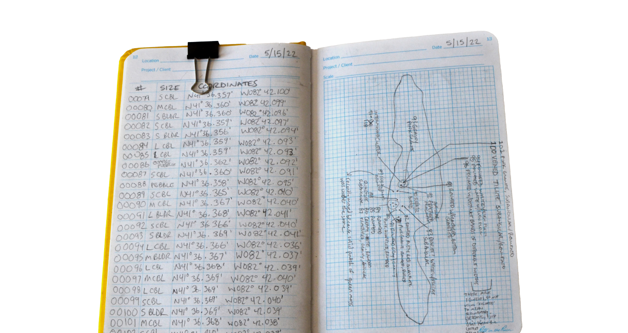 FIELD OFFICE, a Conceptual Overview