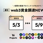Coinbaseがデリバティブ取引所のDeribitを買収、Sonicが$10M調達など、全16PJ【資金調達PJまとめ】