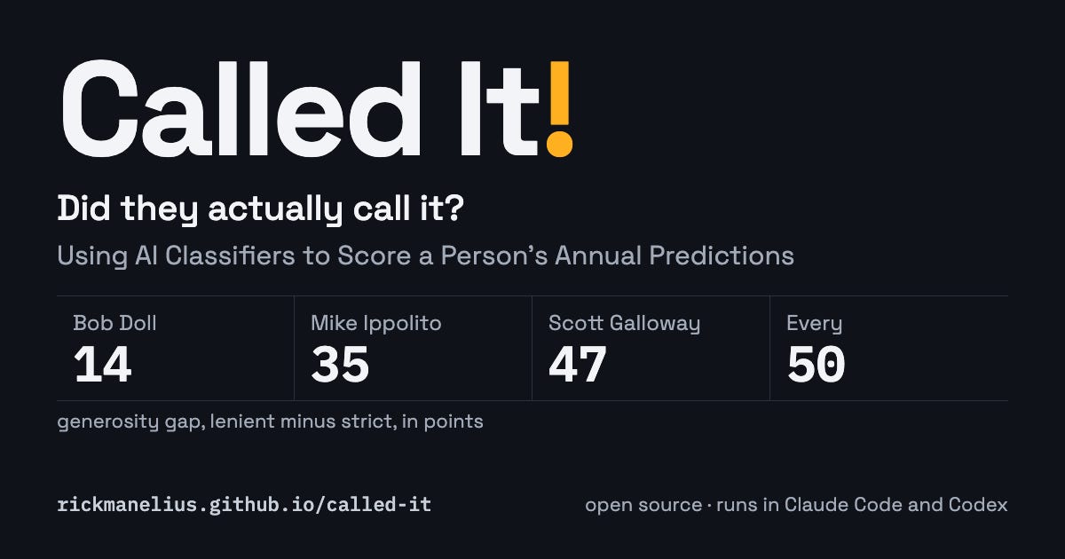 Called It!