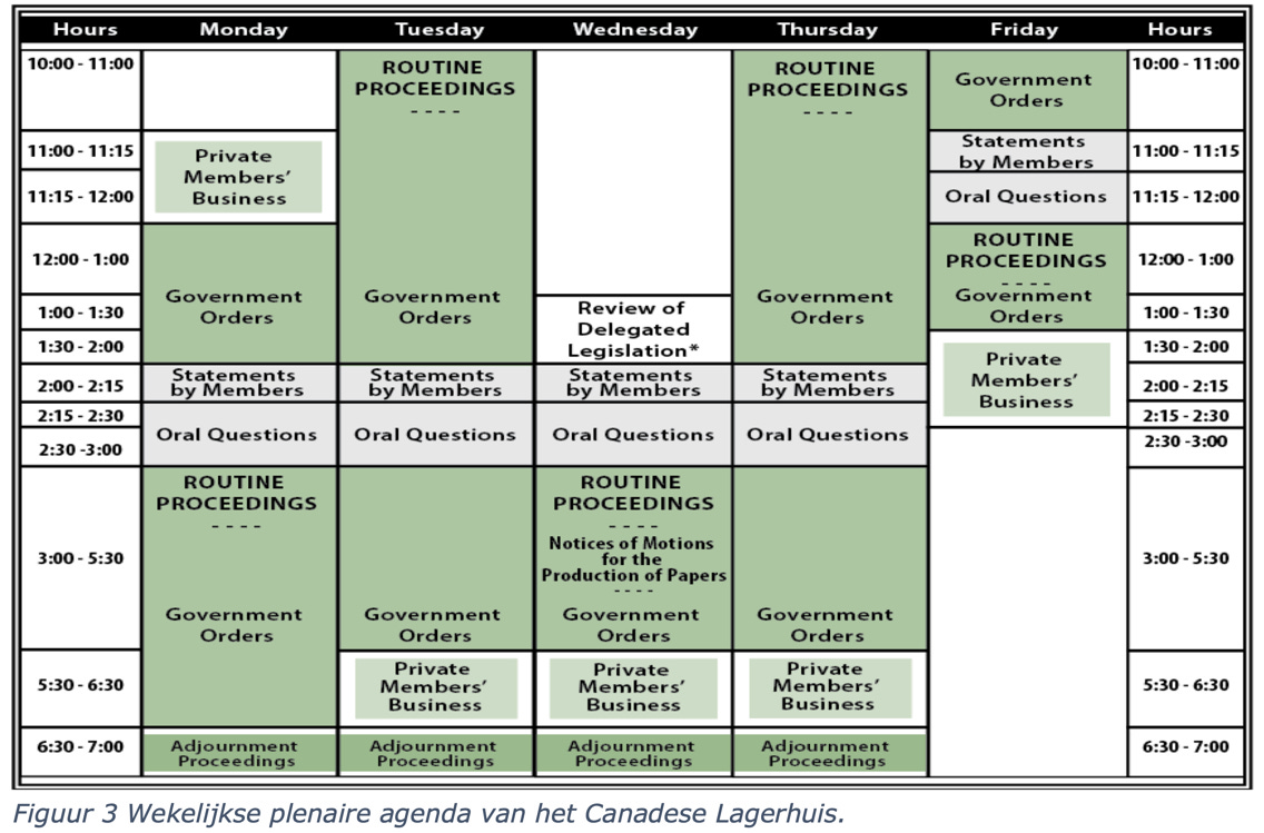 Afbeelding met tekst, schermopname, nummer, Parallel

Door AI gegenereerde inhoud is mogelijk onjuist.