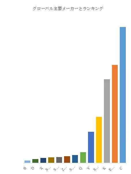 地下LHDローダー