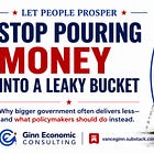 Stop Pouring Money Into a Leaky Bucket: Sustainable Budget Project Series
