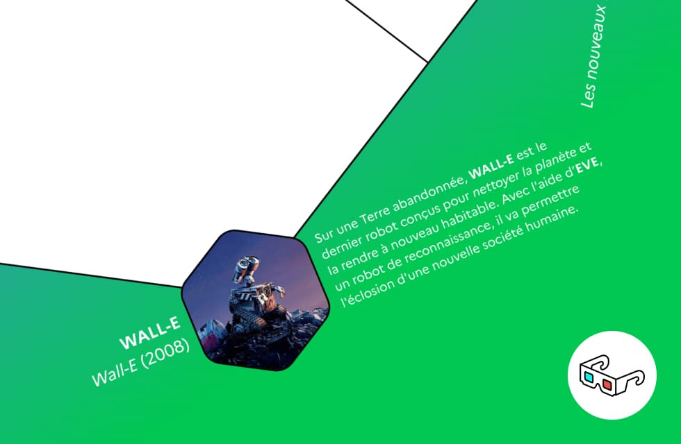 Détail du plateau du jeu des imaginaires de l'IA présentant Wall-E, le robot du film Pixar.