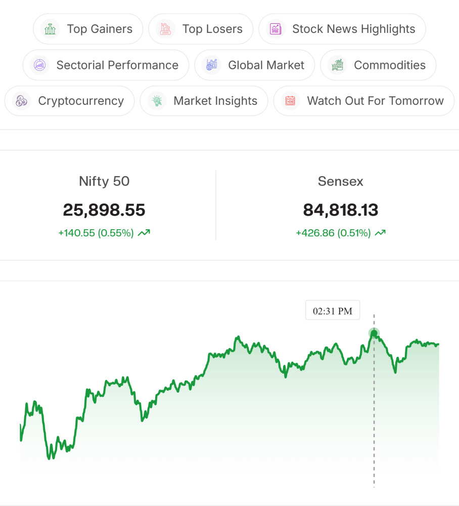 Article content Article content