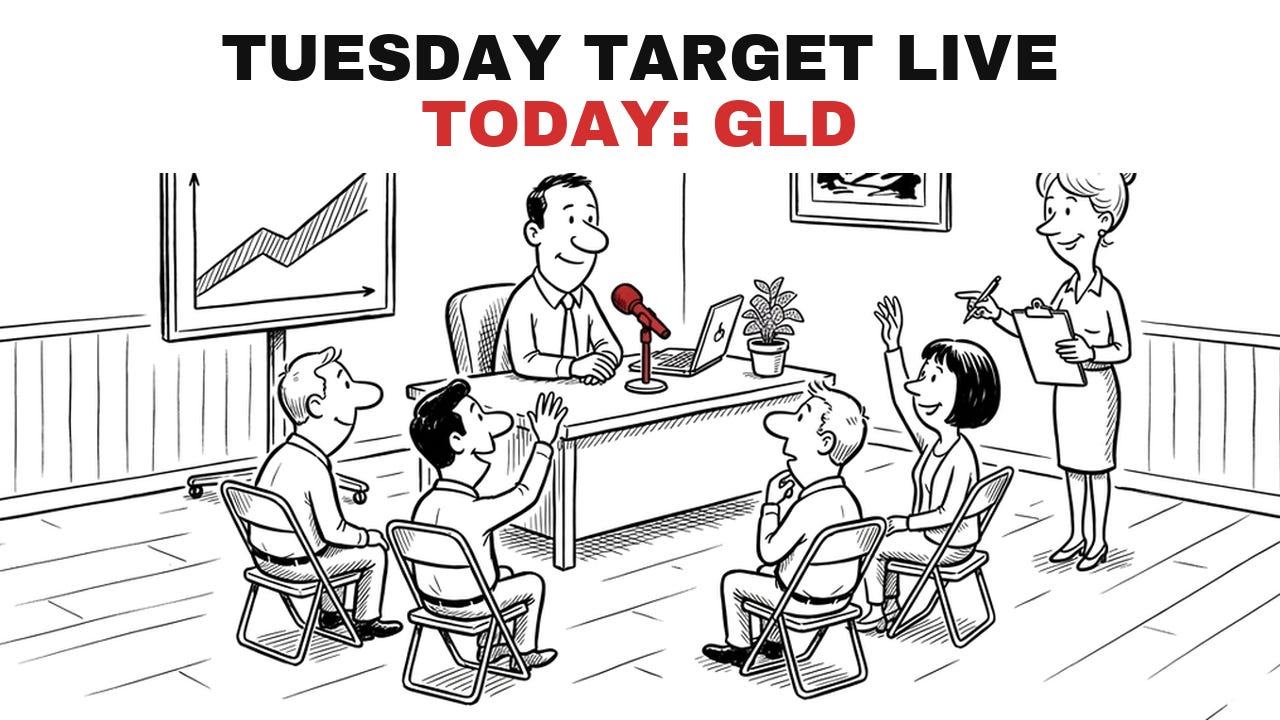 Tuesday Target Live today: GLD Tuesday Target Live today: GLD