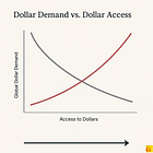 The Limits of the Milkshake Theory