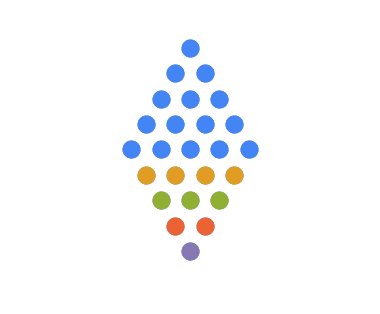 A looping animation in which 36 dots arranged in a rhombus first spread apart horizontally and then rotate, becoming a square with the same number of dots. A looping animation in which 36 dots arranged in a rhombus first spread apart horizontally and then rotate, becoming a square with the same number of dots.