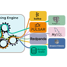 #8: Rust: Comprehensive Rust, Arroyo, Müsli and Typical