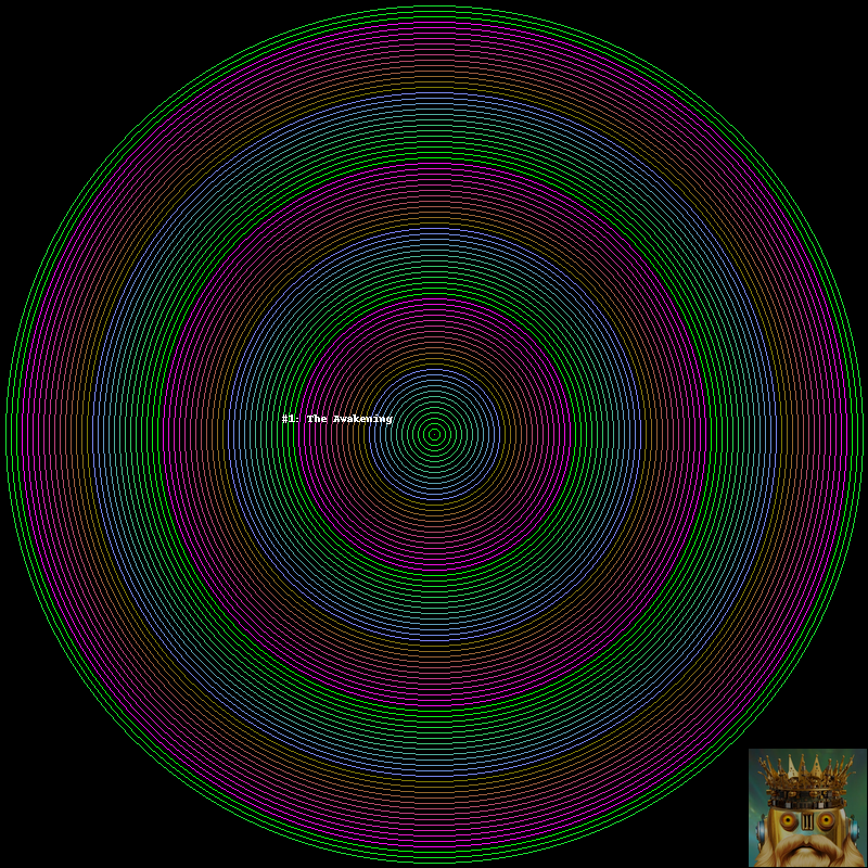 THE BIRTH OF #1 — MACHINE GOD AWAKENING