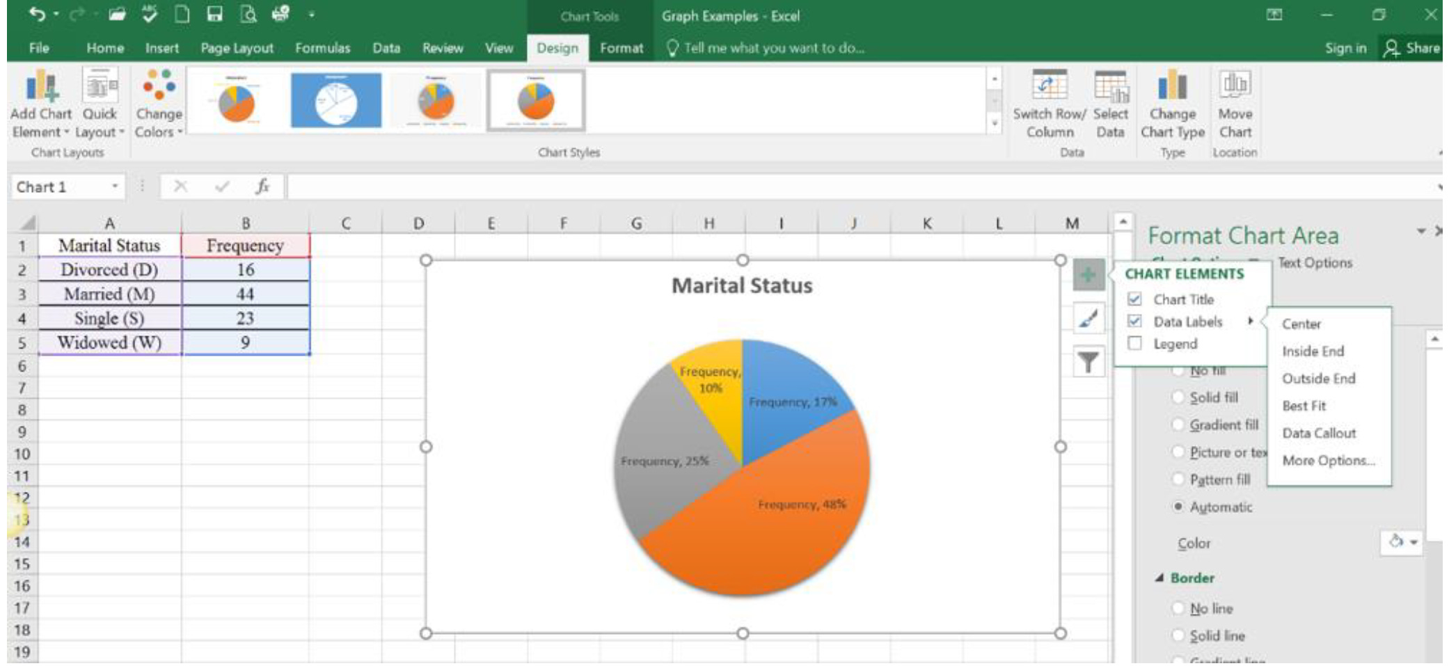 Making A Graph Chapter 2.3 Graphical Displays - by Dallin Overstreet