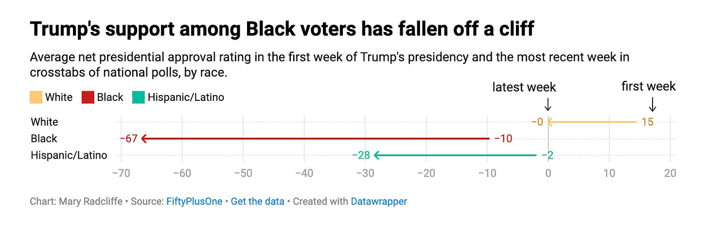 A graph with red line and black text

AI-generated content may be incorrect.